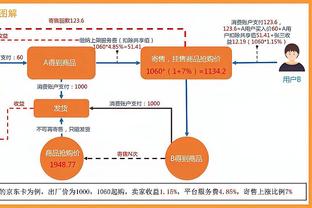 意天空：小基耶萨周三将参加尤文合练，洛卡特利有望复出迎战罗马